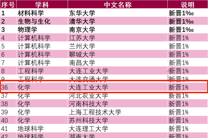 澳门博彩网站