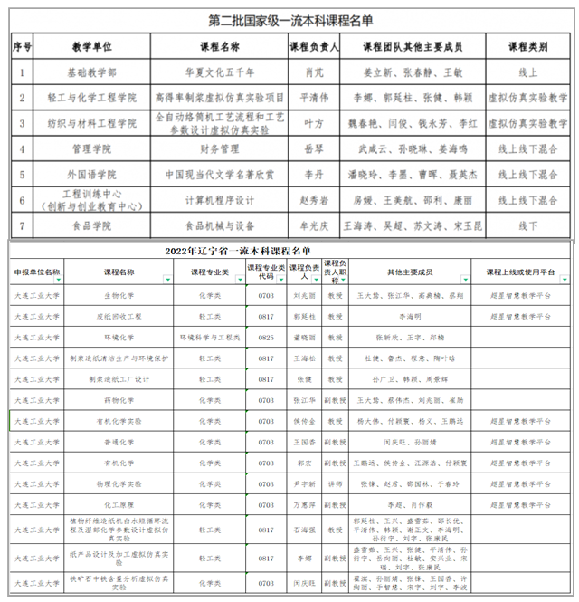 澳门博彩网站